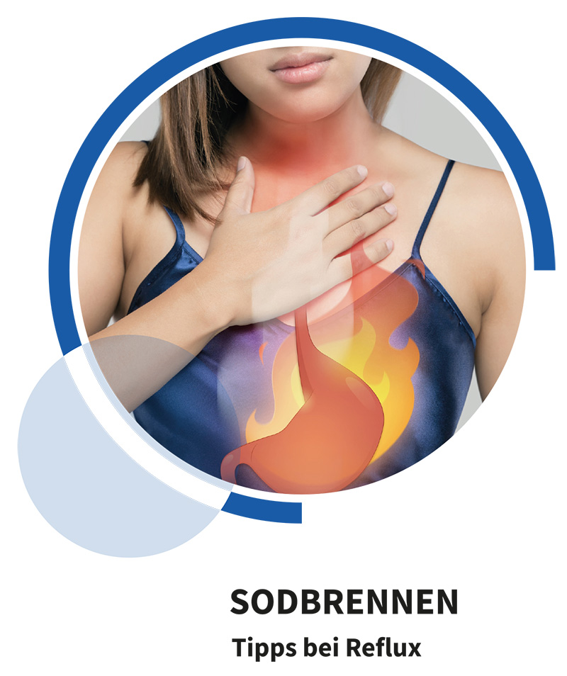 Reflux Sodbrennen Chirurgie Düren Flyer